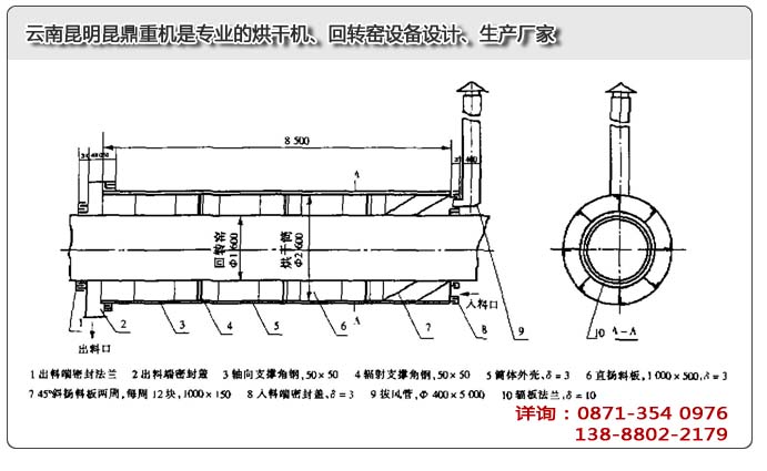 昆明烘干機的設計方案示意圖（煤泥烘干機內部）